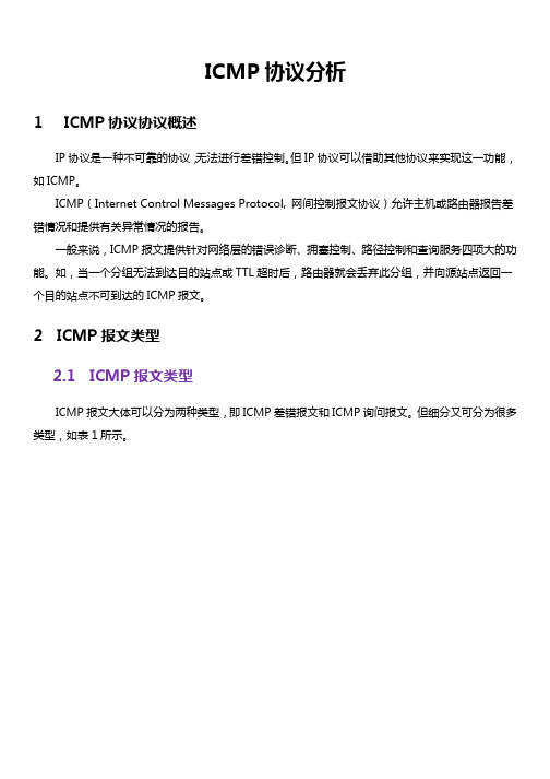 ICMP协议分析
