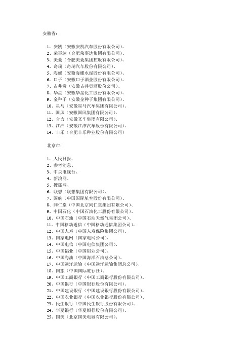国家名片