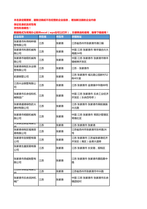 2020新版江苏张家港管材企业公司名录名单黄页联系方式大全96家