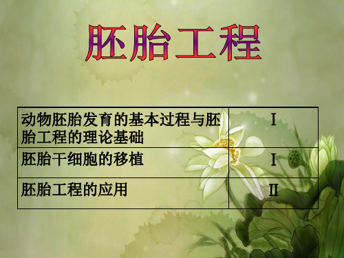 2017高考一轮复习胚胎工程专题.ppt