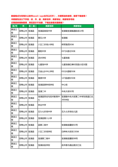 2020新版黑龙江省双鸭山市宝清县学校工商企业公司商家名录名单黄页联系电话号码地址大全43家