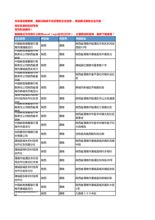 2020新版陕西渭南金融机构企业公司名录名单黄页联系方式大全123家