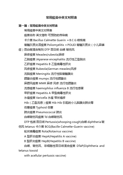 常用疫苗中英文对照表