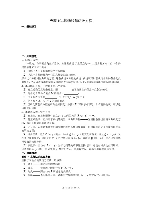 2019年江苏高考总复习-附加题40分专题系列-专题04- 抛物线与轨迹方程