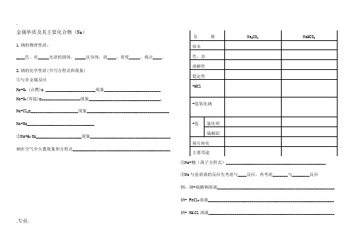 高三化学每日一练(金属专题)-新人教版高三全册化学试题
