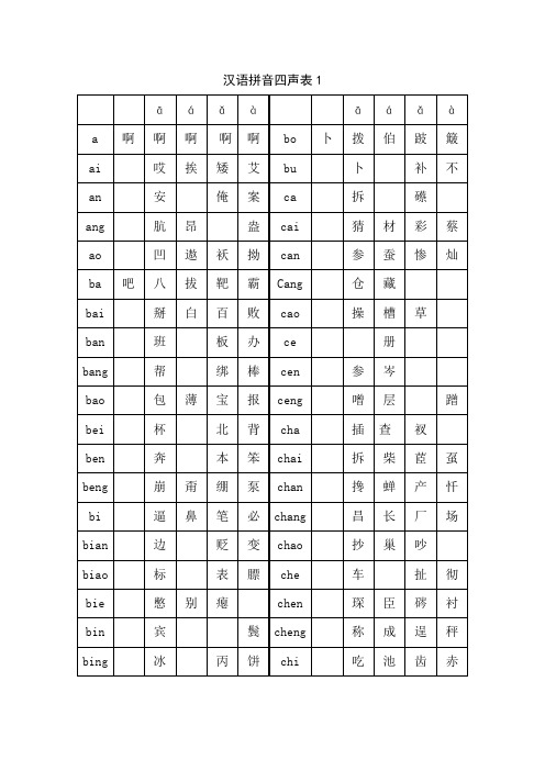 汉语拼音四声大全