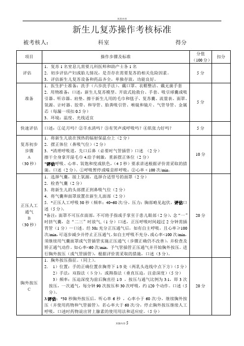 修改版最全新生儿窒息复苏操作考核标准(情景模拟及得分点)2017