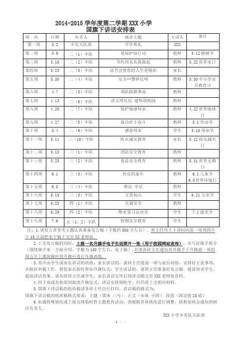 XXX小学2015年春季国旗下讲话安排表