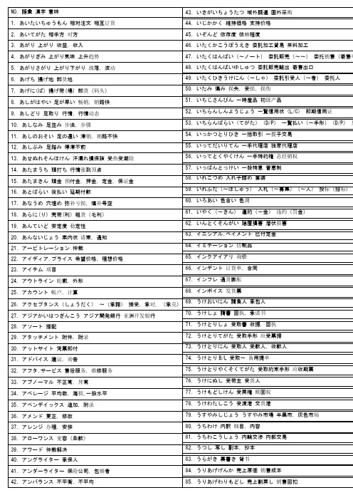 商务日语单词