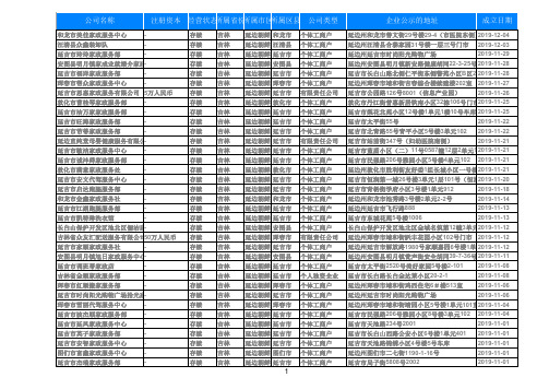 2020吉林省延边家政公司家庭服务黄页名录大全895家