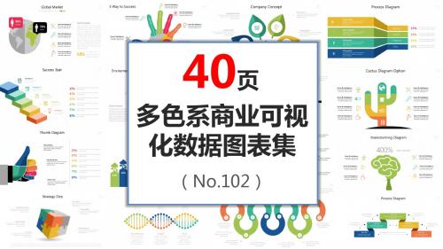 多色系商业可视化数据PPT图表集模板