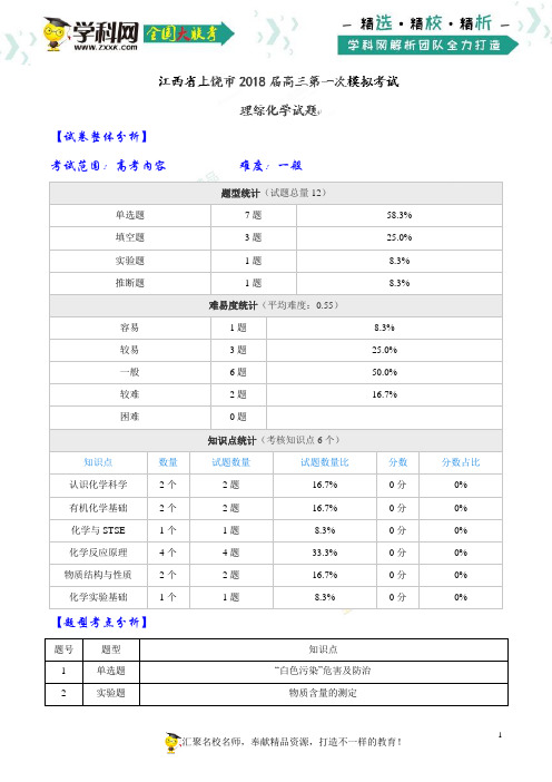 【全国大联考】【江西(新课标Ⅰ)】江西省上饶市2018届高三第一次模拟考试理综化学试题(解析版)