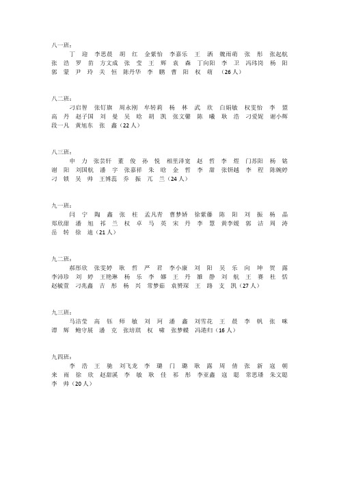 2012-2013年各班老团员名单