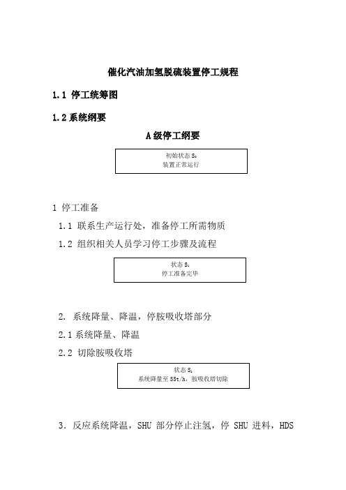 催化汽油加氢脱硫装置停工规程