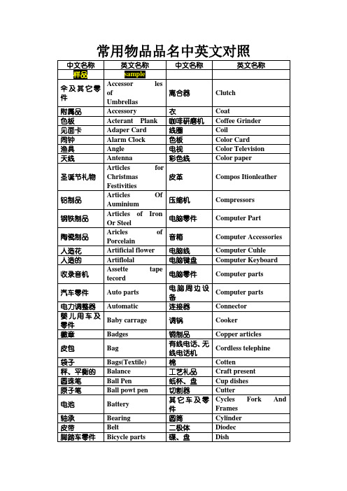 常用物品品名中英文对照