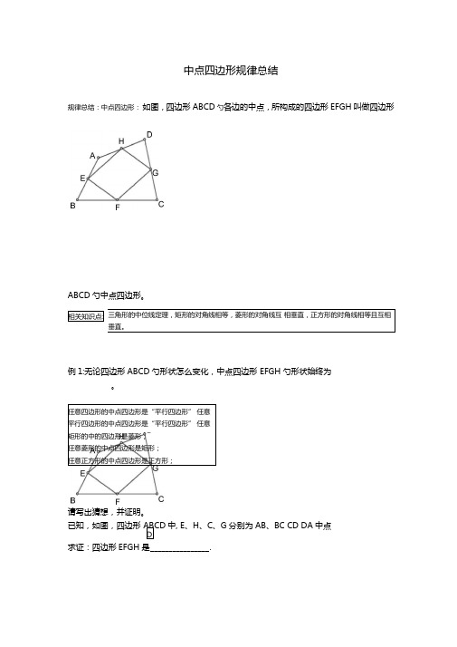 中点四边形问题总结