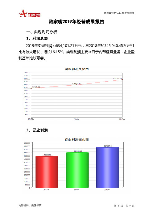 陆家嘴2019年经营成果报告