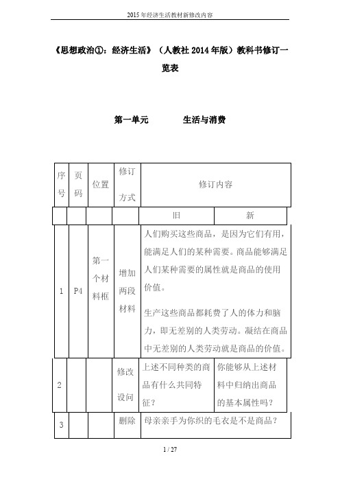 2015年经济生活教材新修改内容