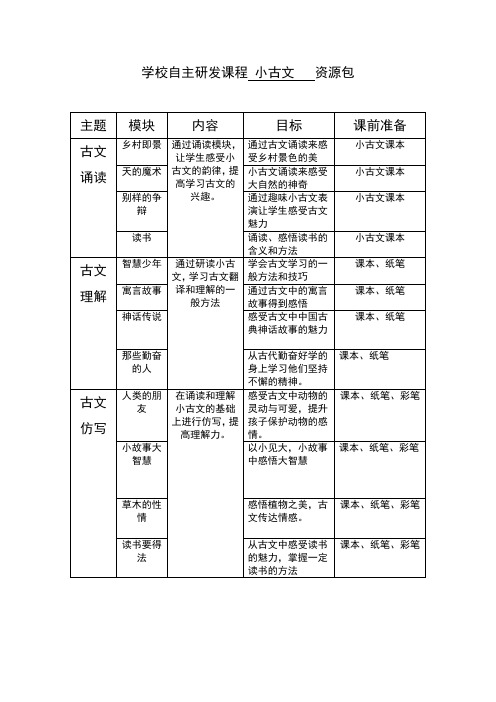 小古文学校课程资源包