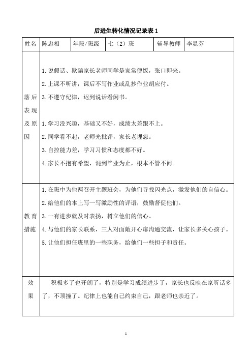 后进生转化记录 2