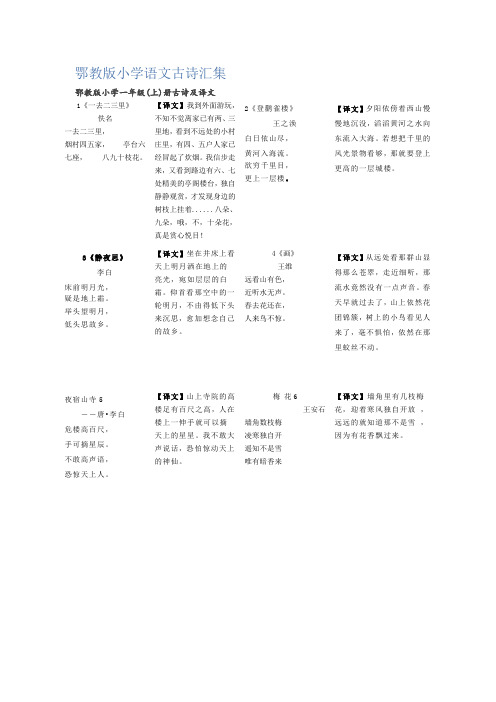 鄂教版小学语文古诗汇集