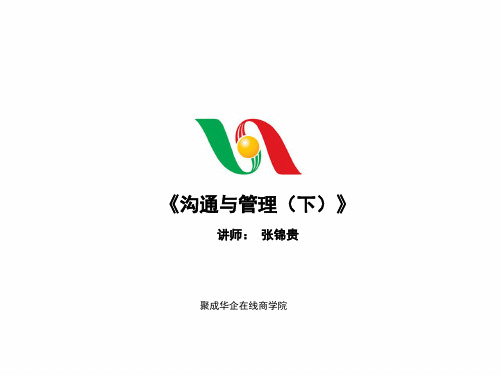 沟通的四大目的与几个要点.pptx