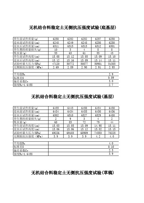 无侧限抗压强度计算