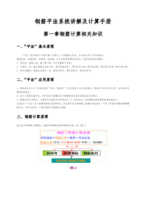 钢筋平法系统讲解与计算手册范本