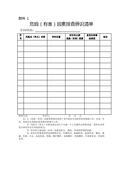 危险因素排查辨识清单