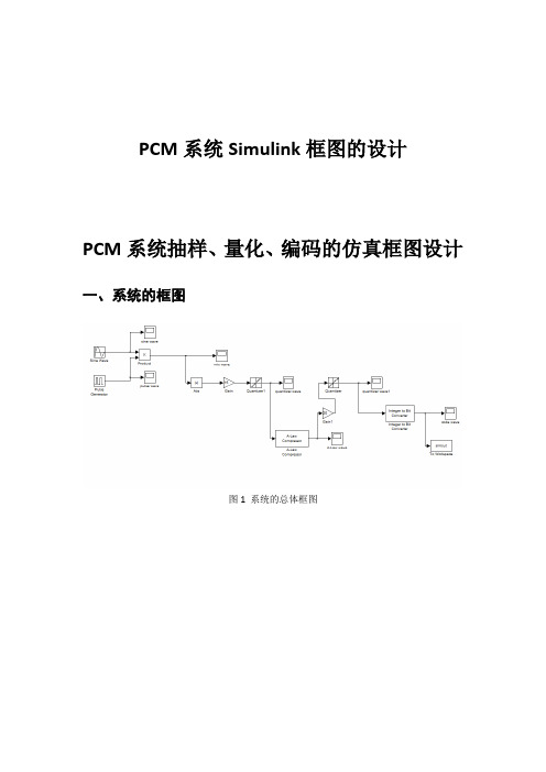 基于MATLAB的PCM系统仿真设计