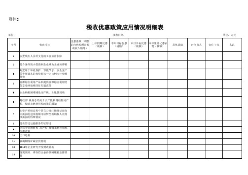 税收优惠政策应用情况明细表