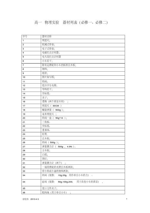 人教版高一物理必修一必修二实验器材列表及实验目录