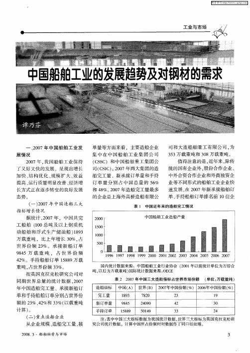 中国船舶工业的发展趋势及对钢材的需求