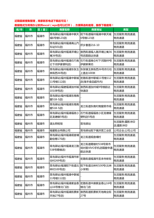 2020新版福建省福州市福清市菜鸟驿站工商企业公司商家名录名单黄页联系方式电话大全70家