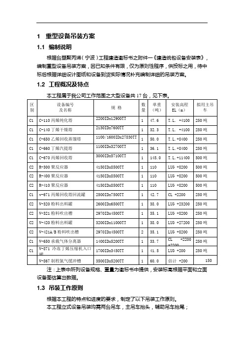 重型设备吊装方案