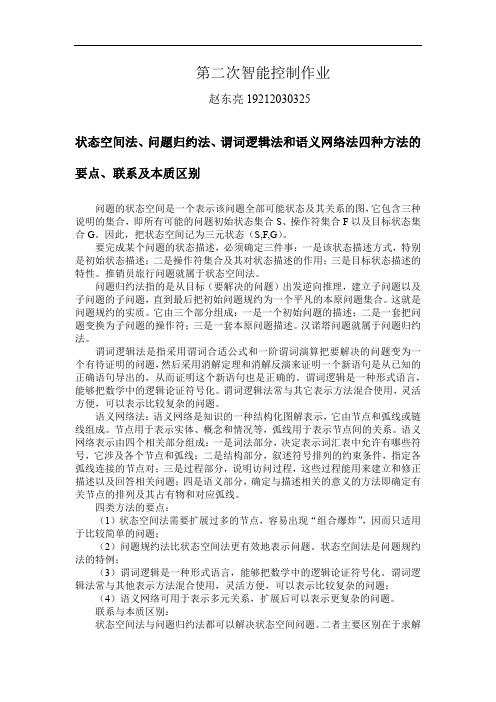 智能控制—知识表示方法