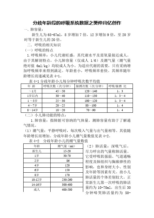 不同年龄段的呼吸系统数据