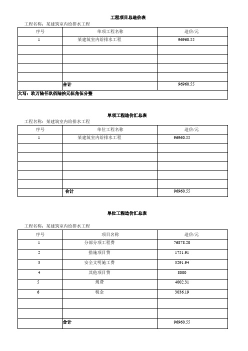 工程量清单计价