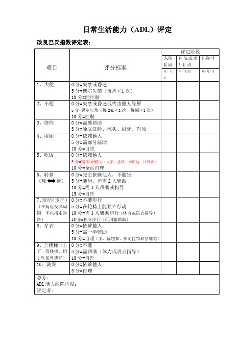 日常生活能力(ADL)评定
