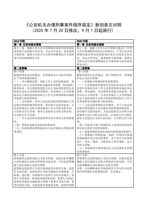 办理刑事案件程序规定新旧条文对照表