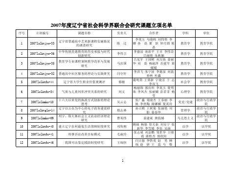 辽宁师范大学07年省社科联立项课题名单