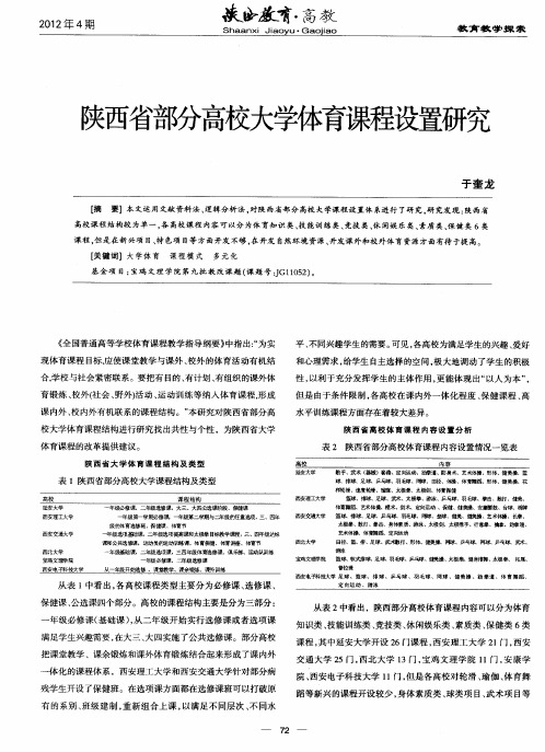 陕西省部分高校大学体育课程设置研究