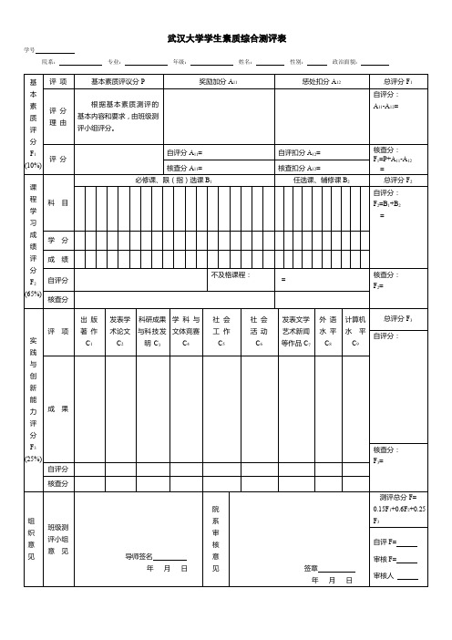 XX大学学生素质综合测评表【模板】