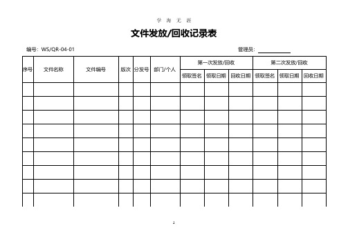 ISO9001表格(全套)(2020年7月整理).pdf