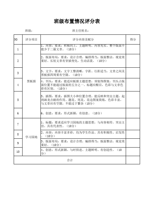 班级布置情况评分表