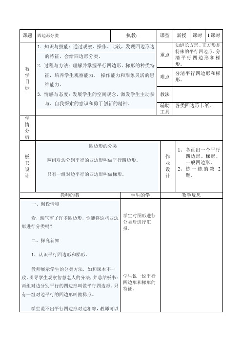 四边形分类