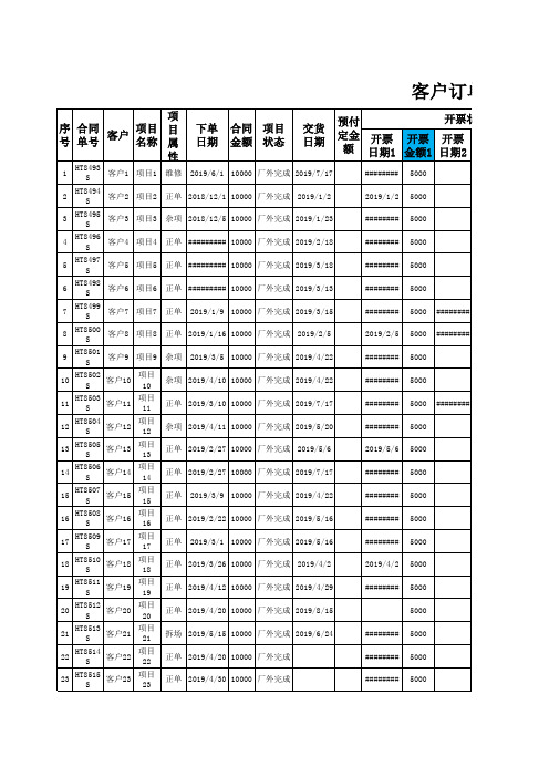 客户订单收付款报表