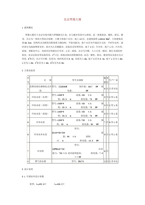 北京翠微大厦 new!
