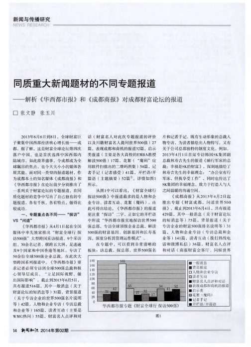 同质重大新闻题材的不同专题报道--解析《华西都市报》和《成都商报》对成都财富论坛的报道