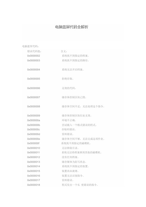 电脑蓝屏代码全解析